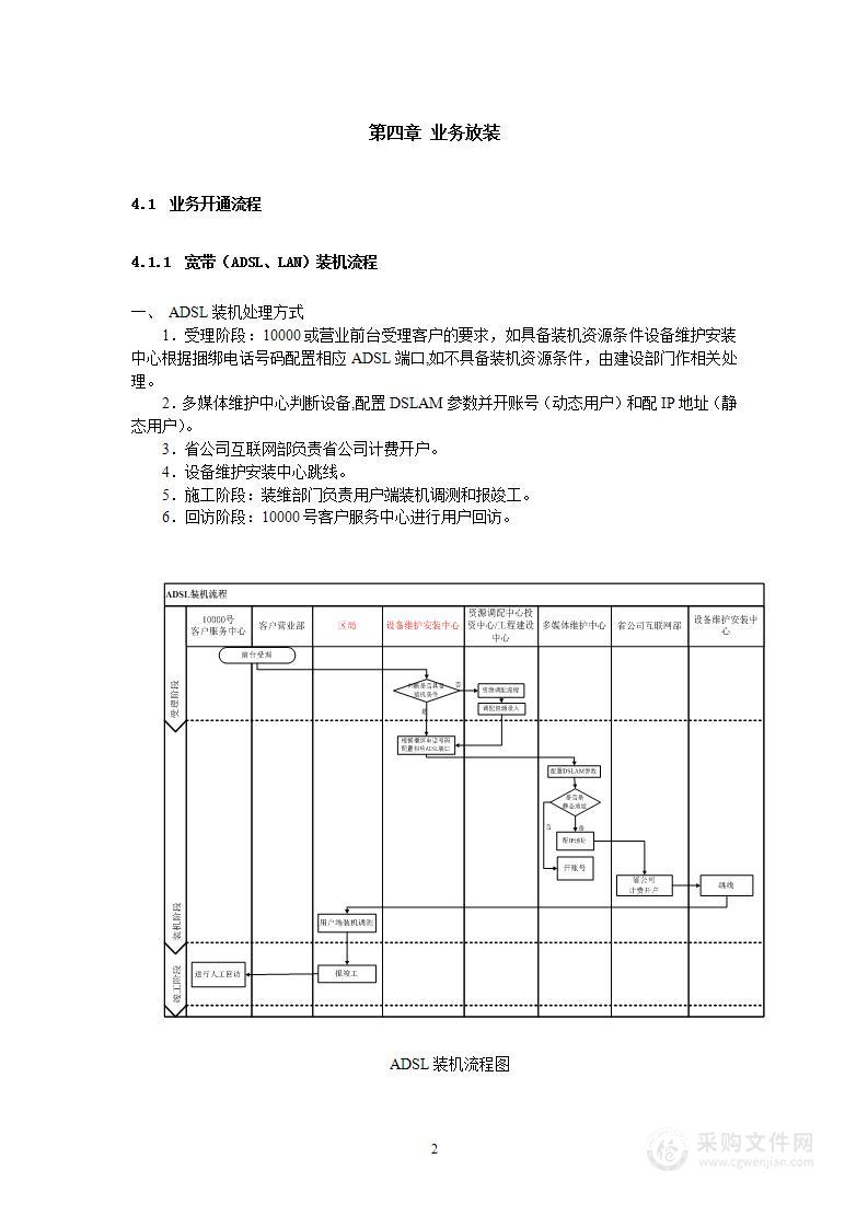 中国电信宽带装维技术手册