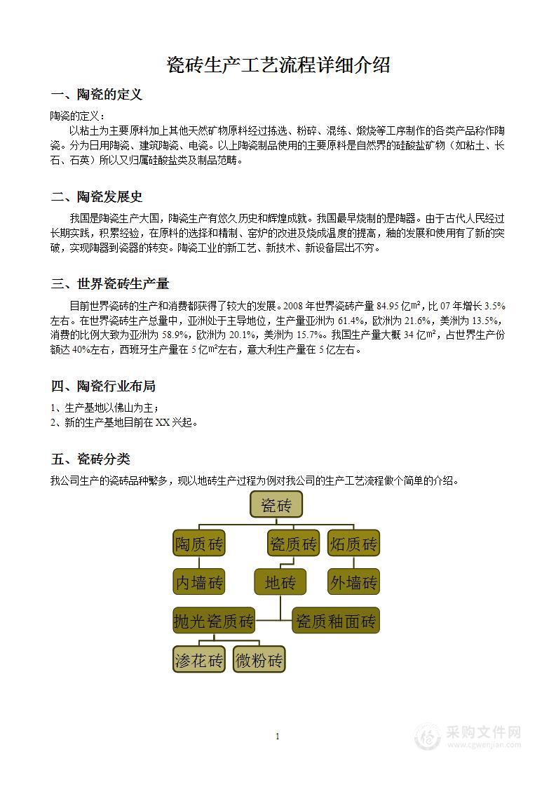 瓷砖生产工艺流程详细介绍
