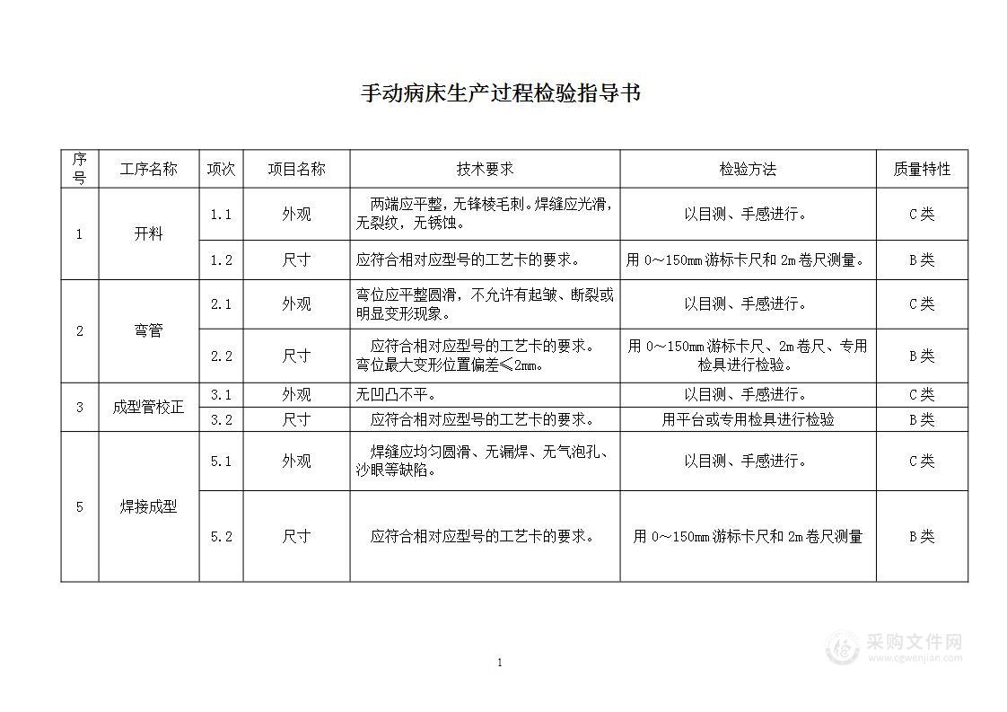 手动病床生产过程检验指导书