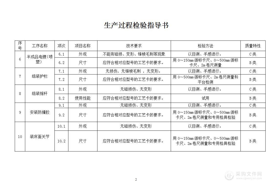 手动病床生产过程检验指导书