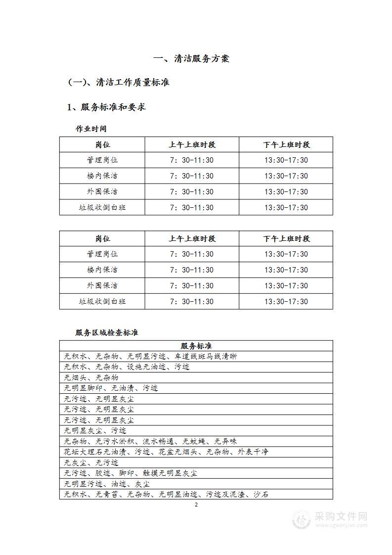 物业保洁服务方案