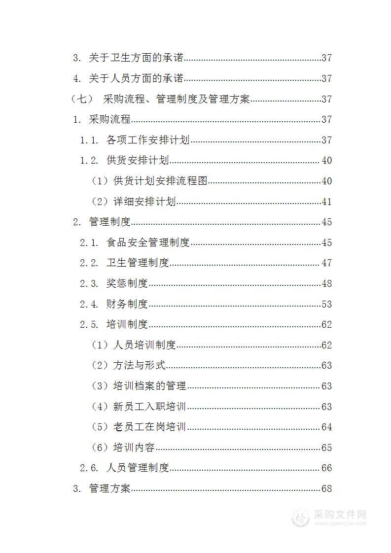 大厦食堂蔬菜调料采购220页