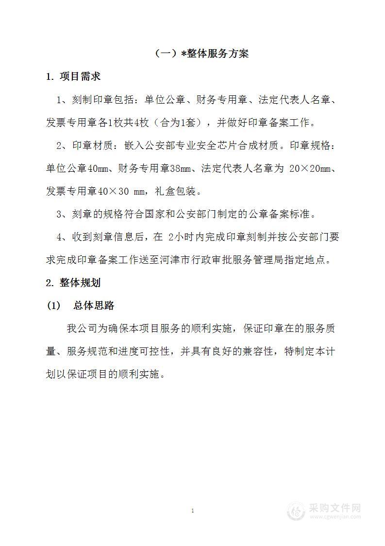 新企业刻章服务74页